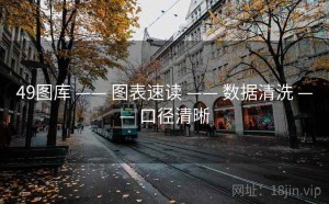 49图库 —— 图表速读 —— 数据清洗 —— 口径清晰