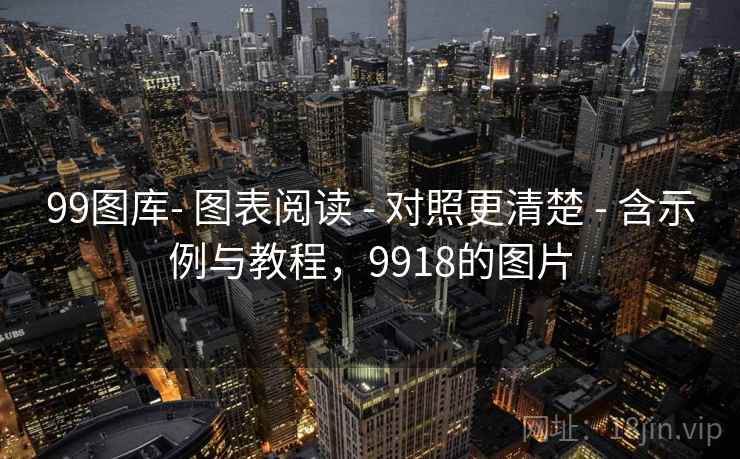 99图库- 图表阅读 - 对照更清楚 - 含示例与教程,9918的图片 99图库- 图表阅读 - 对照更清楚 - 含示例与教程,9918的图片