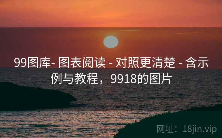 99图库- 图表阅读 - 对照更清楚 - 含示例与教程,9918的图片 99图库- 图表阅读 - 对照更清楚 - 含示例与教程,9918的图片